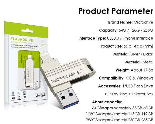 USB Stick für Daten und Sicherung